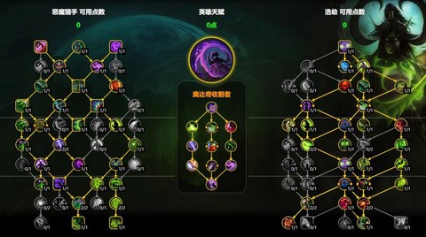 魔兽世界怎么点天赋[图1]