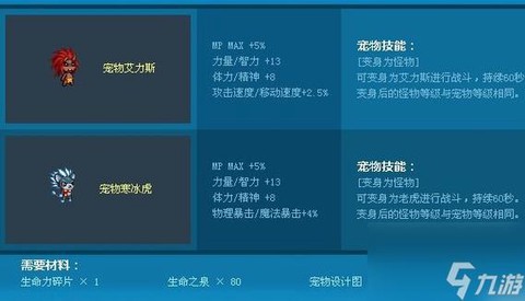 dnf宠物如何升级[图1]