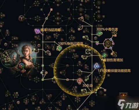 流放之路暗影玩什么好