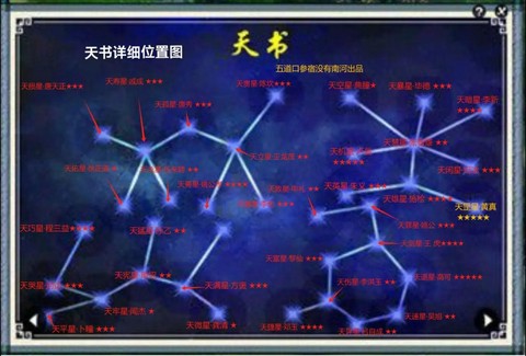 梦幻西游天魁星怎么杀