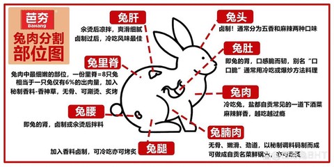 武林外传怎么得兔肉[图1]