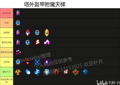 暗影蔽日附魔什么好