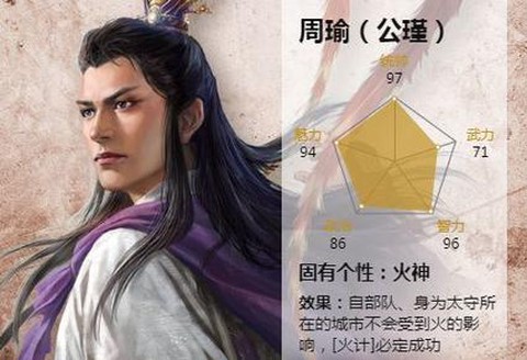 周瑜三国志怎么死的