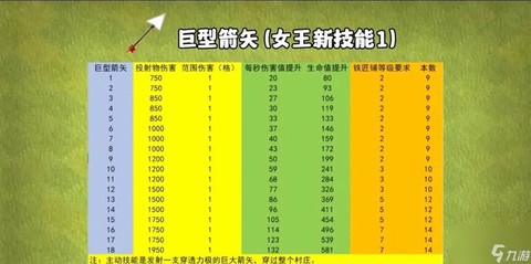 怎么刷部落冲突的宝石[图2]