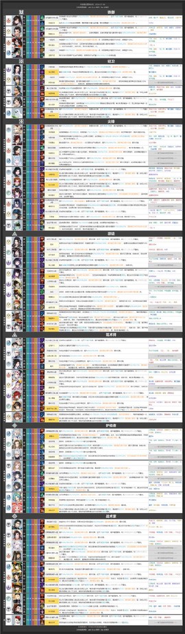 永恒纪元怎么打空白名