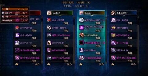 dnf副本是什么意思