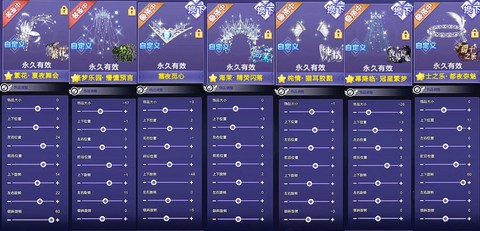 qq炫舞炫称号怎么得到[图1]