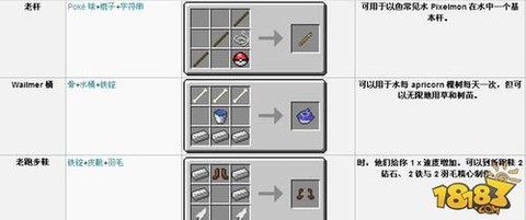 我的世界神奇宝贝怎么做