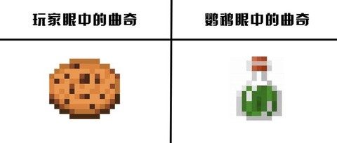 我的世界曲奇饼怎么做