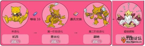 口袋妖怪胡地怎么进化