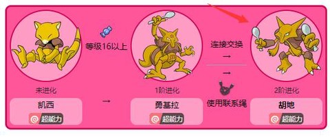 口袋妖怪胡地怎么进化[图2]