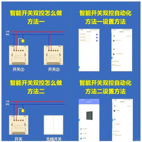 穿越火线无线电怎么开