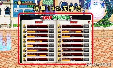 dnf刷深渊怎么赚钱