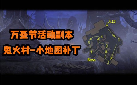 龙之谷补丁怎么使用