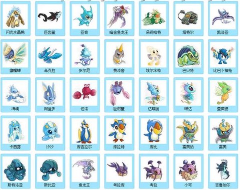 赛尔号什么精灵容易得