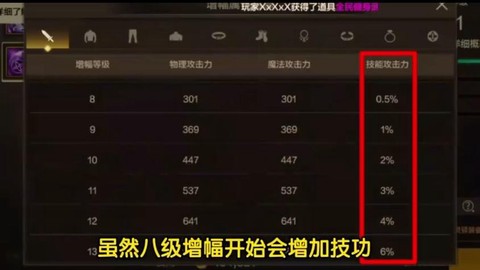 dnf怎么洗掉增幅[图2]