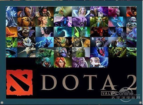 dota2什么显卡