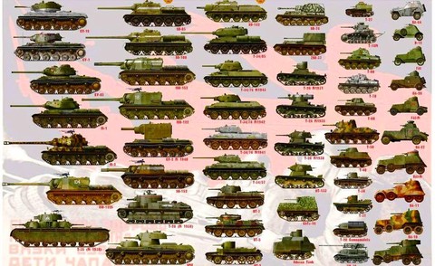 坦克世界坦克怎么区分