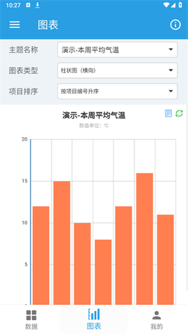 图表生成器[图2]