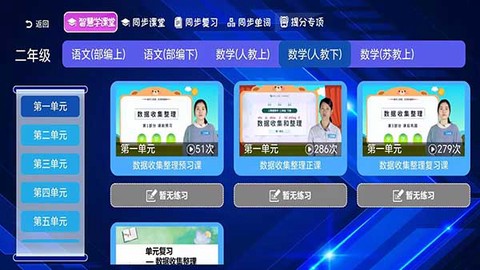 小学语文数学英语同步辅导图1