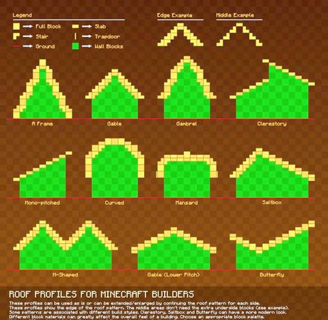 我的世界工业高炉怎么用[图1]