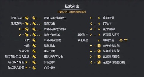 暗影格斗3暗影流怎么弄[图1]