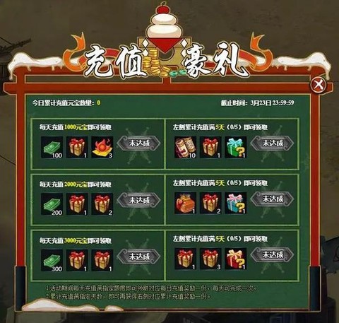 火影忍者怎么领取礼包[图1]