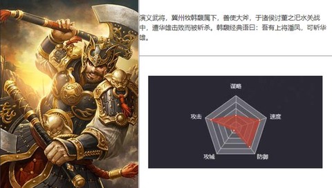 率土之滨潘凤怎么组队[图2]