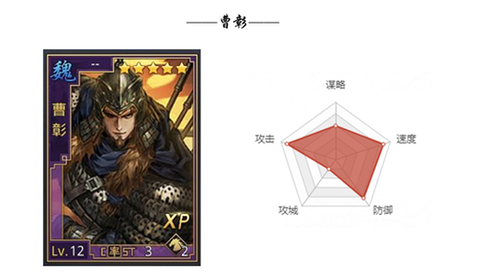 率土之滨曹彰怎么搭配