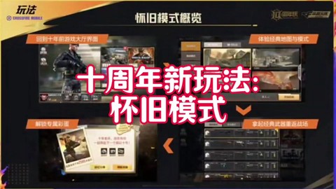 穿越火线体验服怎么弄