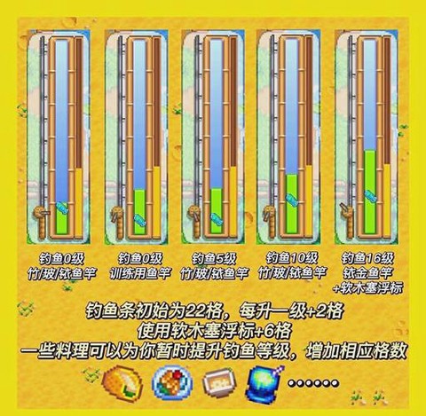 露星谷物语如何钓鱼