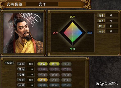 三国志9信望怎么提升[图1]