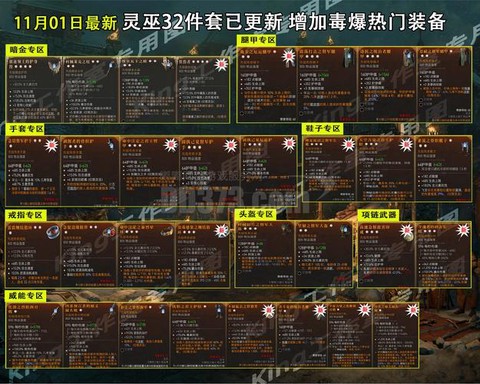 暗黑破坏神玩什么元素[图2]