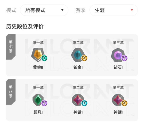 洛克王国洛克币怎么转[图2]