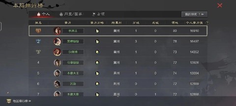 率土之滨c值是什么