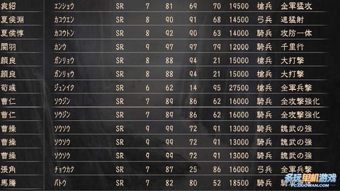 三国志12怎么输入名字[图2]