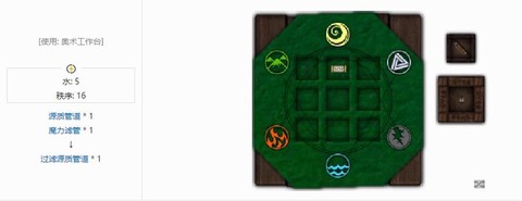 我的世界神秘锭怎么做