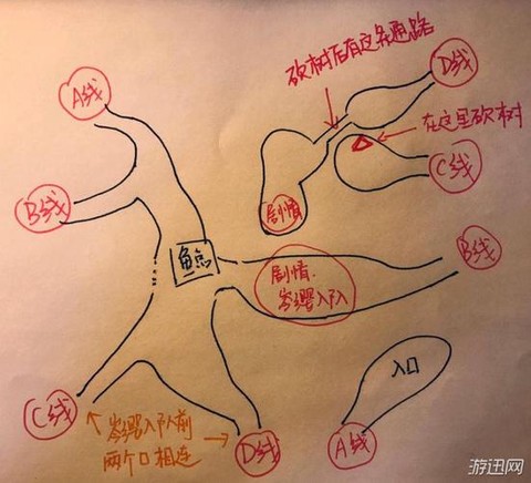 古剑奇谭铁柱观怎么走