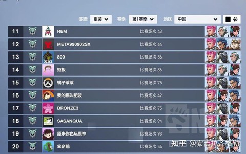 守望先锋英雄怎么练