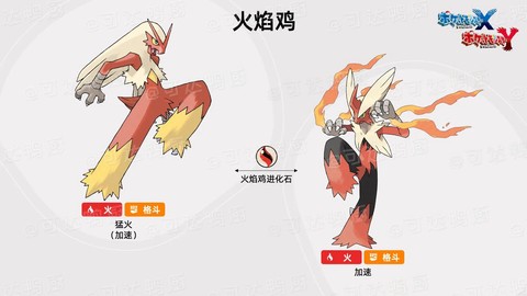 神奇宝贝xy怎么进化[图2]