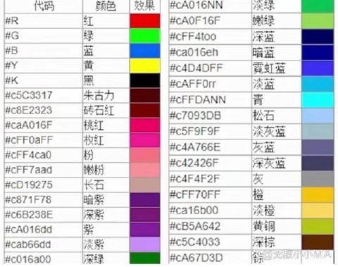 迷你世界怎么打彩字[图2]