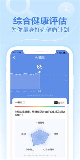 乐心健康图1