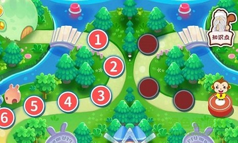 儿童编程启蒙[图1]