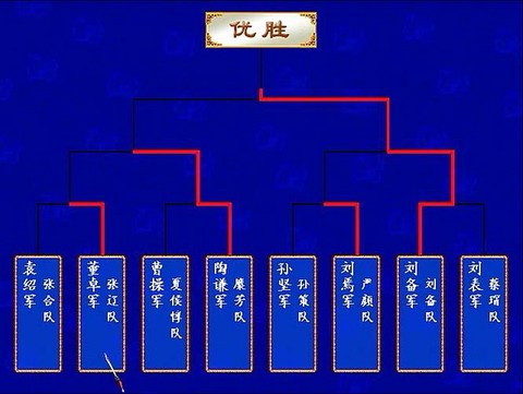 三国群英传怎么来钱