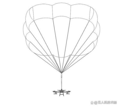 绝地求生怎么下降落伞[图1]