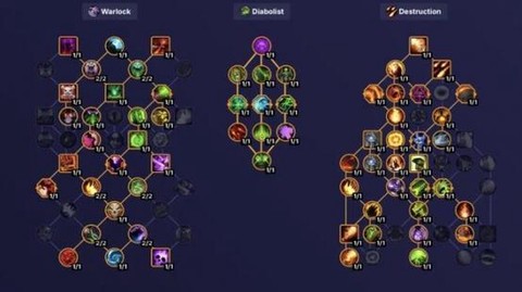 魔兽世界术士学什么专业[图2]