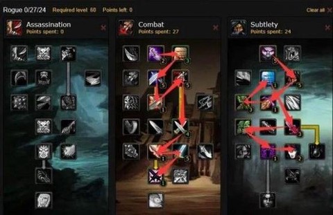 魔兽世界盗贼学什么专业好