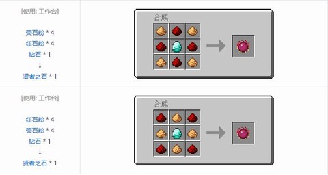 我的世界合成台怎么做