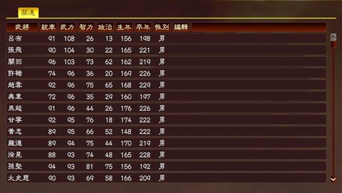 三国志13什么属性[图2]