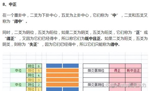 阴阳师怎么判断初始号